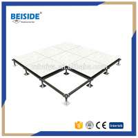 calcium sulphate raised floor